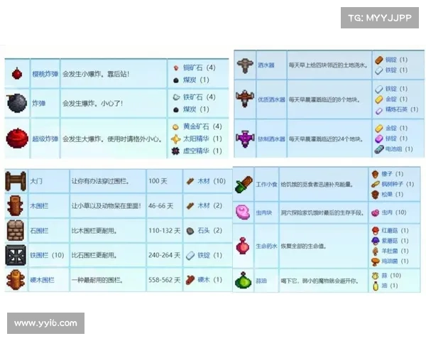铁匠物语大师级攻略秘籍,打造神兵利器 铁匠物语大师级攻略秘籍,打造神兵利器
